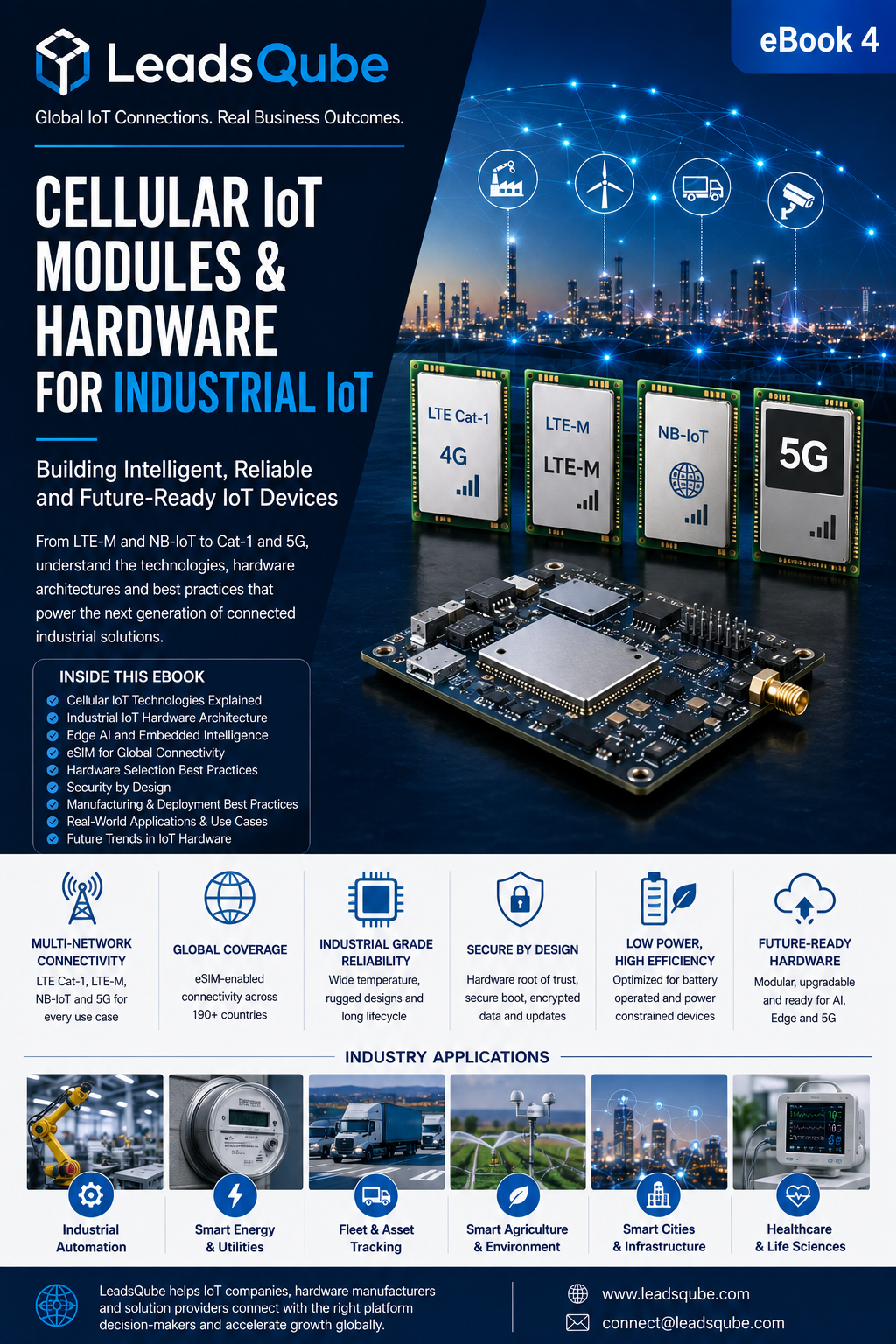 Cellular IoT Modules and Hardware Trends Transforming Industrial IoT